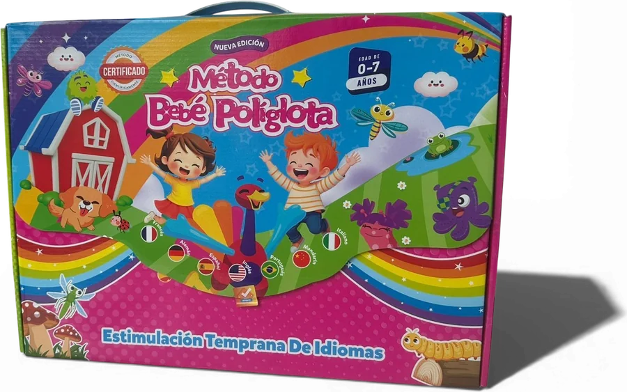 La Caja del Método